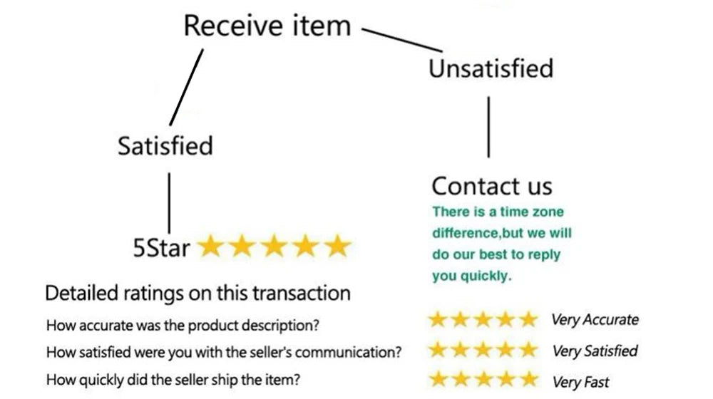 Trendy Faith Sweatshirt Bible Verse Shirt Christian