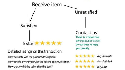 Trendy Faith Sweatshirt Bible Verse Shirt Christian