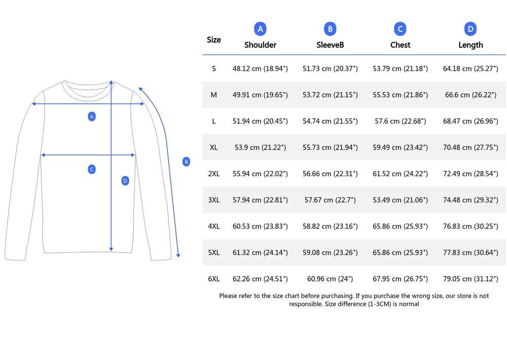 2025 Funny Jesus Ugly Christmas Sweater