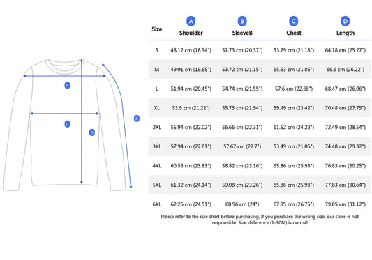 2025 Funny Jesus Ugly Christmas Sweater